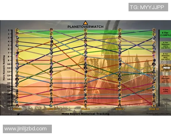 深圳排球队战术表现数据分析与战术优化研究